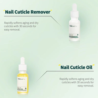 Nailpop Cuticle Care Kit cuticle remover