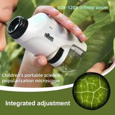 Mini Pocket Microscope
