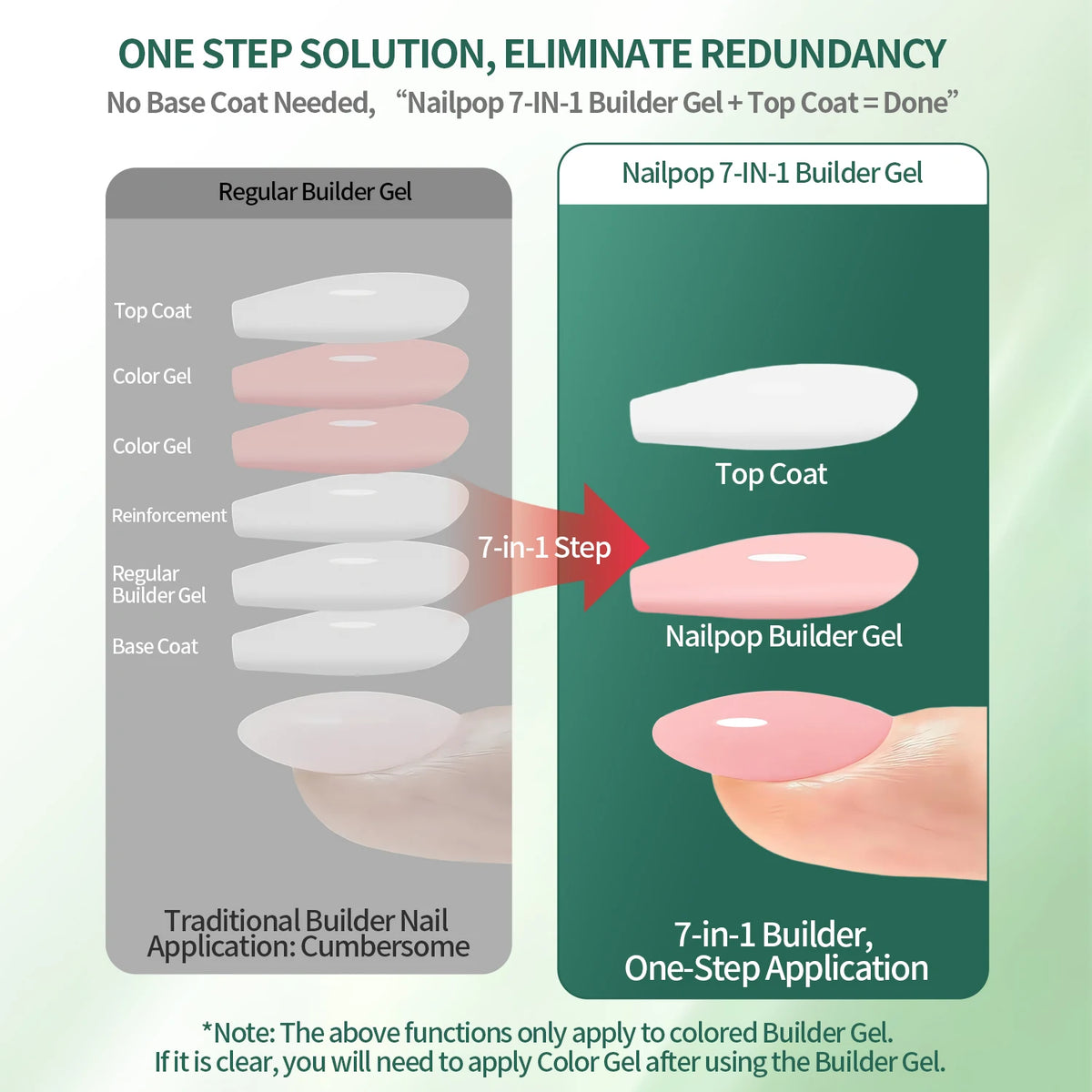 Acrylune Nail Extension Sculpt Gel - Nude