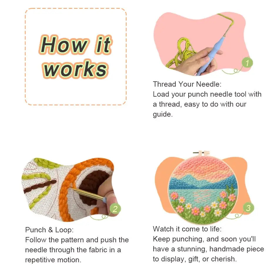 DIY Punch Needle Landscape Kit yarn detail