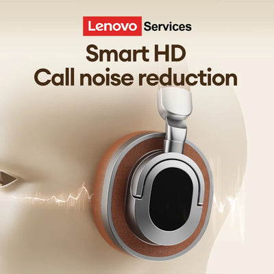 Lenovo LE602 Bluetooth Headphones close-up