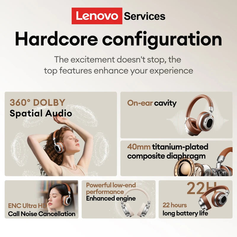 Lenovo LE602 Bluetooth Headphones worn