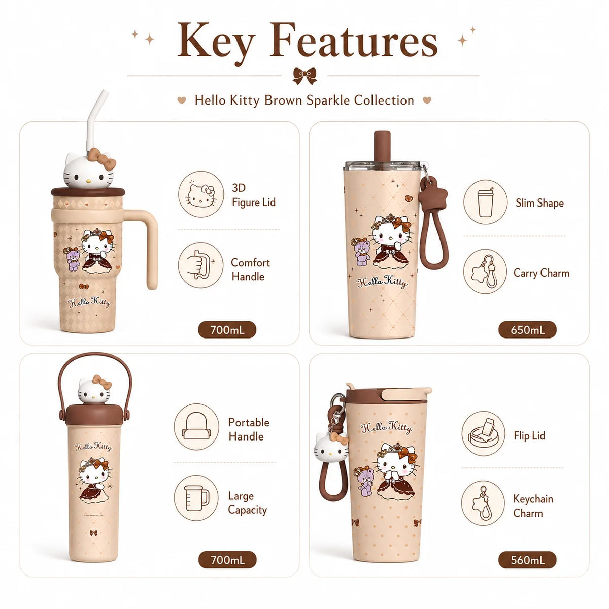 Sanrio Hello Kitty Tumbler Insulated Cup Travel Mug Straw Water Bottle Thermal Coffee Cup Portable Drinkware with Handle Charm