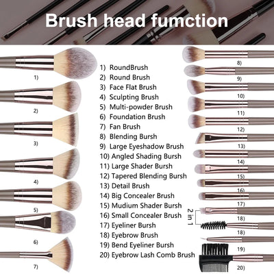 Elarisse PureBlend Makeup Brush Set full set layout