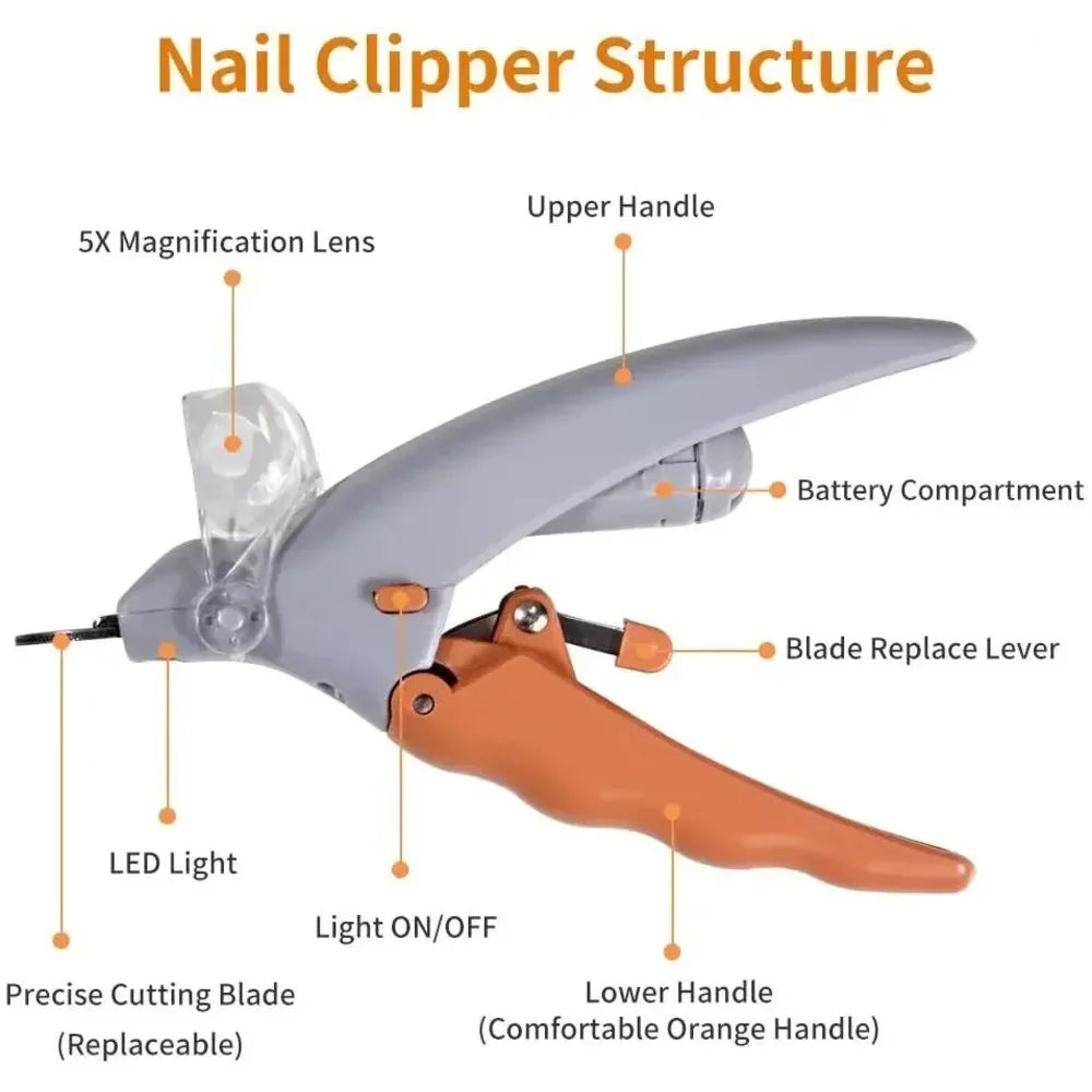 LED Pet Nail Clipper in use