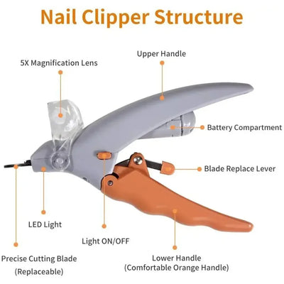 LED Pet Nail Clipper in use